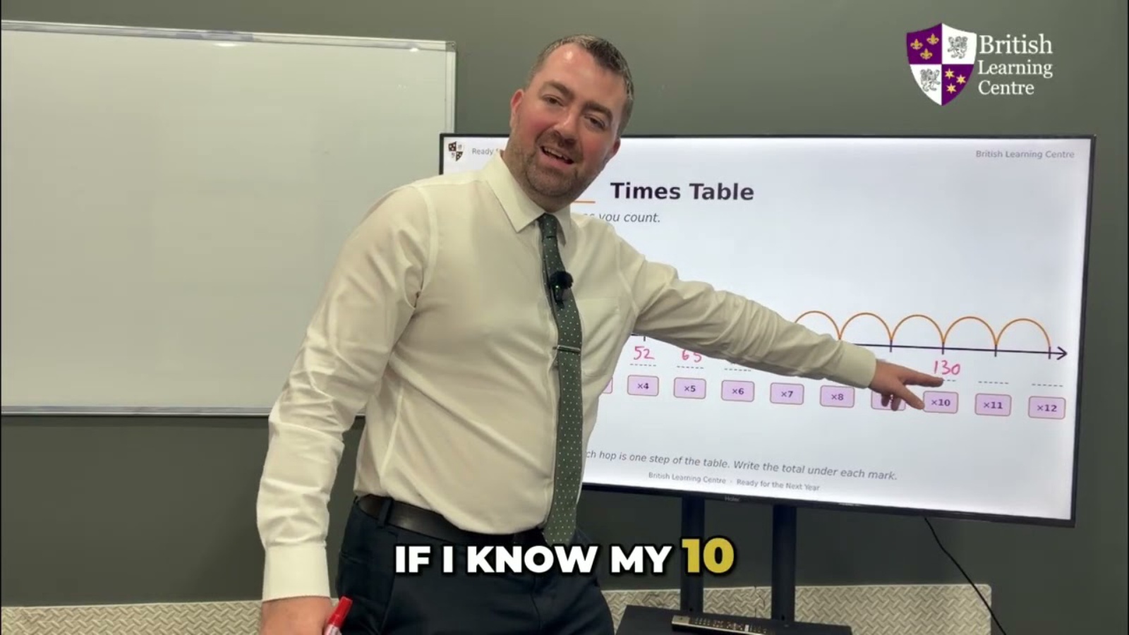 Year 3 Times Tables: 3, 4 and 8 Explained for Parents