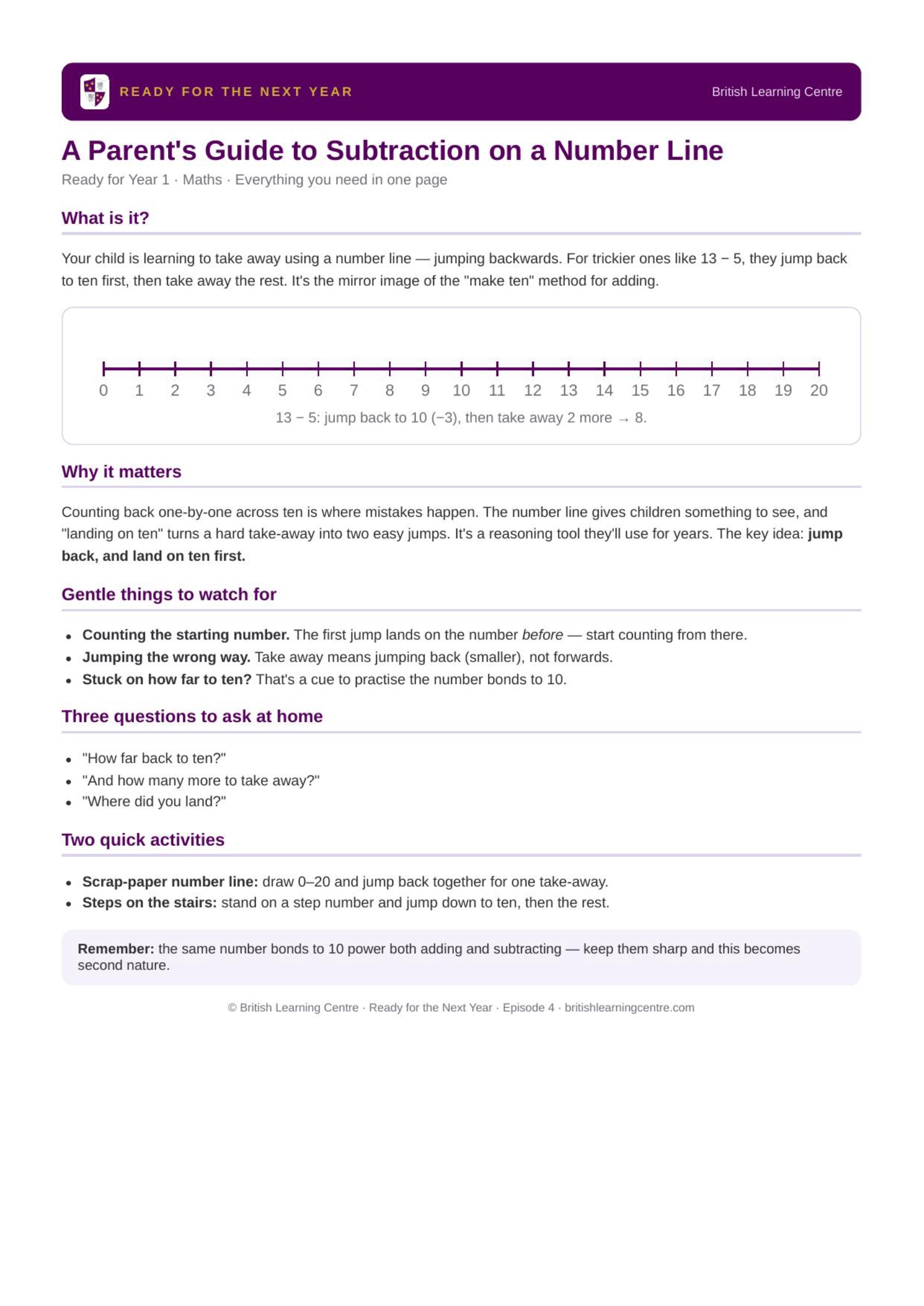 Parent Guide cover showing a Year 1 number line and take-away strategy.